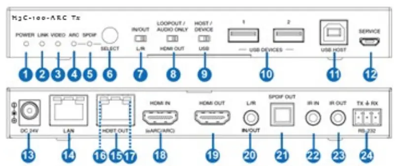 PureLink H3C 100 ARC HDBaseT 3 0 4K60 CAT HDMI Extender - Transmiter Panel