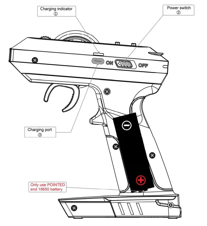 LHCXRC CT01 Remote Control Transmitter - Fig 2