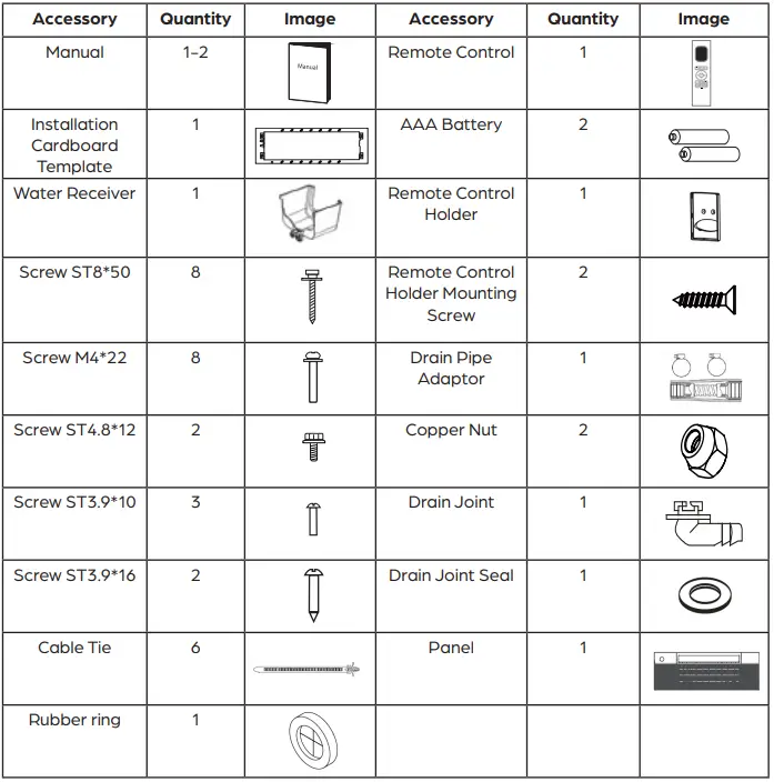 -DURASTAR-DRAL18F1A-One-Way-Cassette-Indoor-Air-Conditioner-fig-1