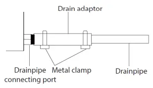 DURASTAR-DRAL18F1A-One-Way-Cassette-Indoor-Air-Conditioner-fig-15