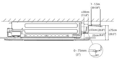 DURASTAR-DRAL18F1A-One-Way-Cassette-Indoor-Air-Conditioner-fig-17