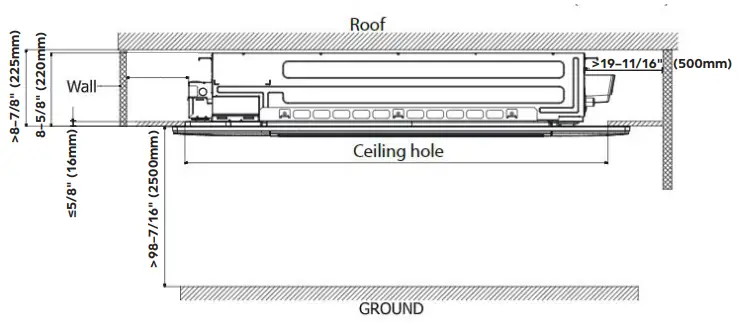DURASTAR-DRAL18F1A-One-Way-Cassette-Indoor-Air-Conditioner-fig-5