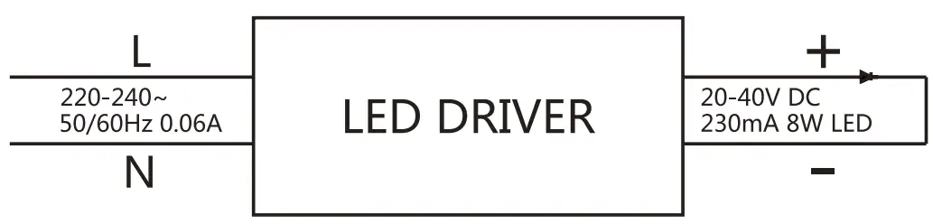 HALCYON R731 9.5W X-low Glare Retrospec Design Standard - pic 2