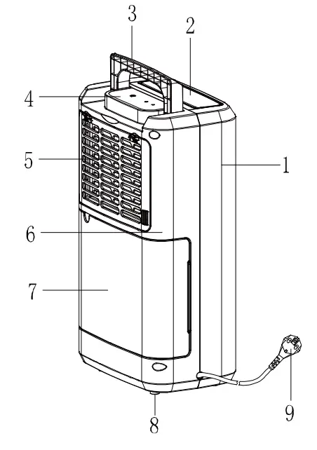 JOCEL JDE001290 Dehumidifier - Parts