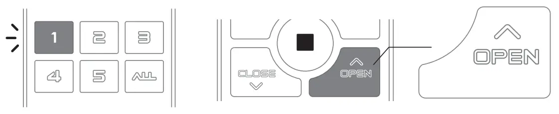 Norman DMCS1-B Smart Motorization Dual Motor - Remote Control 2