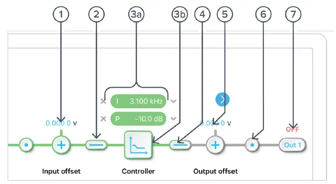 Liquid Instruments-Moku-Pro-PID-Controller-Flexible-High-Performance-Software-15