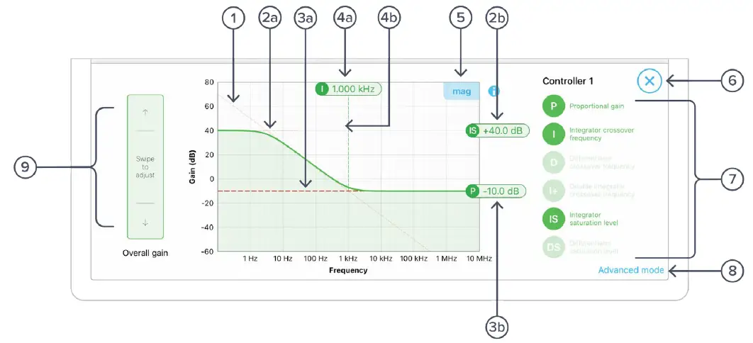 Liquid Instruments-Moku-Pro-PID-Controller-Flexible-High-Performance-Software-18