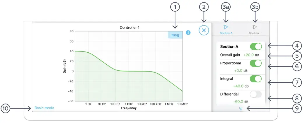 Liquid Instruments-Moku-Pro-PID-Controller-Flexible-High-Performance-Software-22