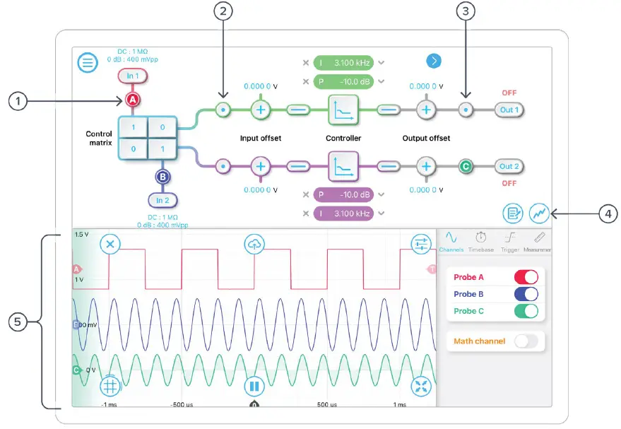 Liquid Instruments-Moku-Pro-PID-Controller-Flexible-High-Performance-Software-29