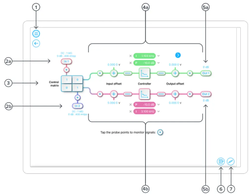 Liquid Instruments-Moku-Pro-PID-Controller-Flexible-High-Performance-Software-4