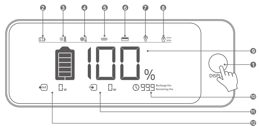 ANKER A1770 Portable Power Station PowerHouse 1229Wh - LCD Screen Guide 1