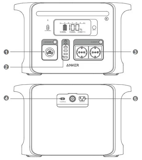 ANKER A1770 Portable Power Station PowerHouse 1229Wh - Overview