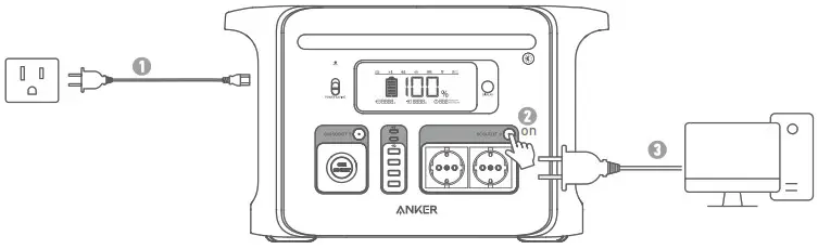 ANKER A1770 Portable Power Station PowerHouse 1229Wh - Uninterruptible Power Supply 1