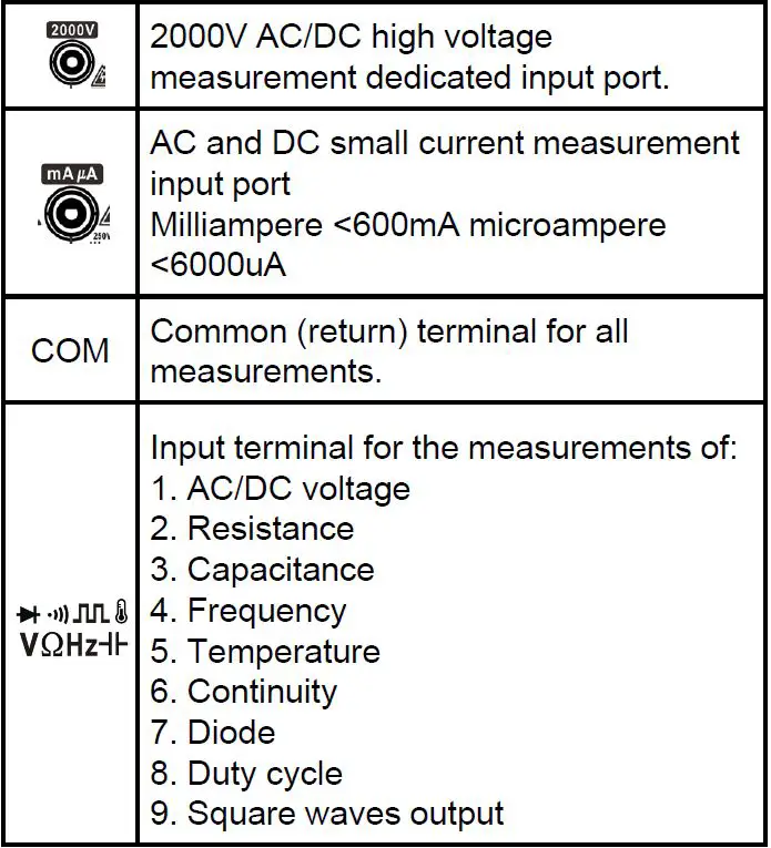 ANENG-V9-Digital-Multimeter-Voltmeter-fig-11