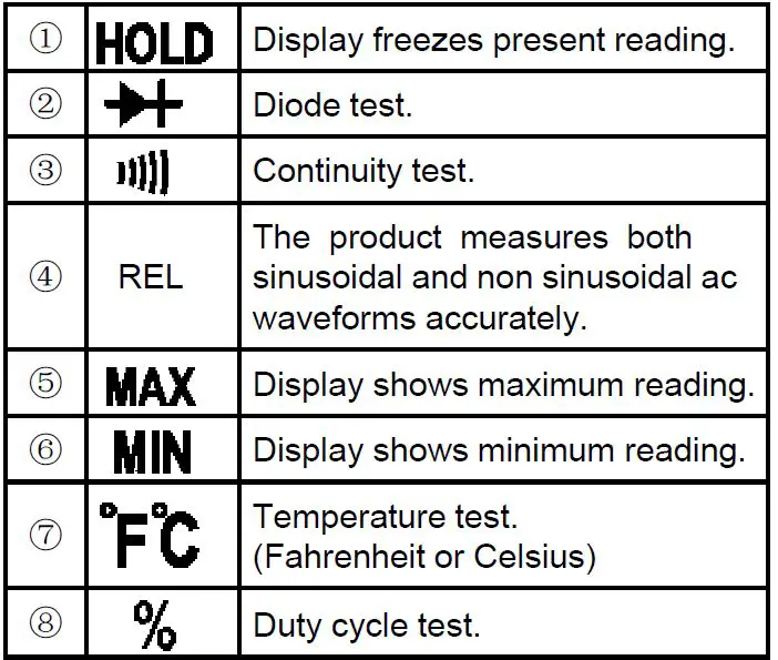 ANENG-V9-Digital-Multimeter-Voltmeter-fig-4
