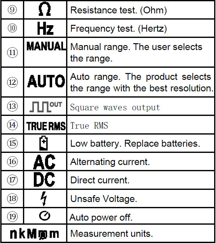 ANENG-V9-Digital-Multimeter-Voltmeter-fig-5