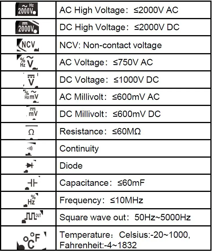 ANENG-V9-Digital-Multimeter-Voltmeter-fig-8