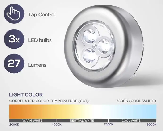 IPOW-‎IP1-2014120922-LED-Battery-Powered-Night-Light-fig-1