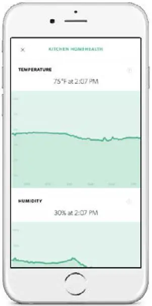 Canary-CAN100YEUBK-Pro-Indoor-Home-Security-Camera-fig- (10)