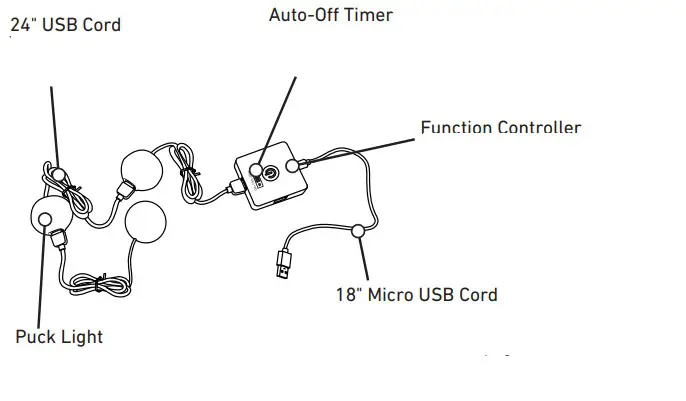 Good Earth RE1342-WHG-02LF3-F LED Disk Light with Power Bank
