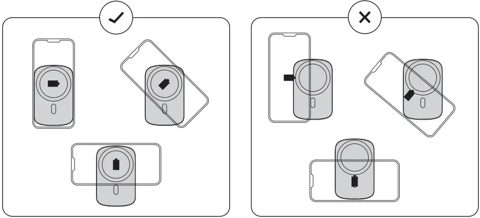 POSITION OF CHARGING