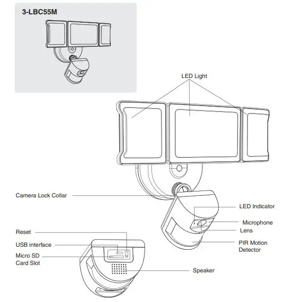 Olafus-3-LBC55M-Smart-Wireless-Floodlight-Camera-FIG-1