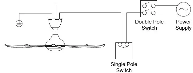 Vannus-Luna-LED-fig-12