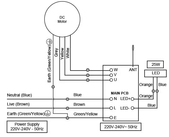 Vannus-Luna-LED-fig-13