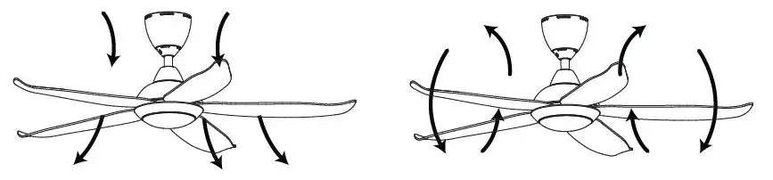 Vannus-Luna-LED-fig-18