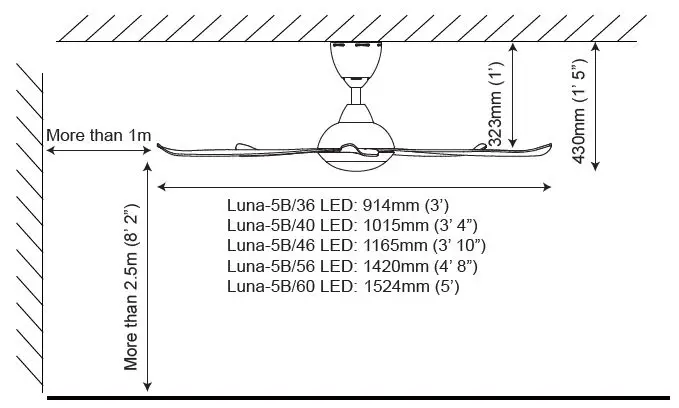 Vannus-Luna-LED-fig-19