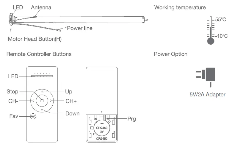 JIECANG-25SLE1130-Tubular-Motor-with-Built-in-Li-ion-Battery-fig- (1)