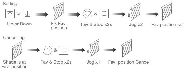 JIECANG-25SLE1130-Tubular-Motor-with-Built-in-Li-ion-Battery-fig- (10)