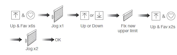 JIECANG-25SLE1130-Tubular-Motor-with-Built-in-Li-ion-Battery-fig- (12)