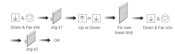 JIECANG-25SLE1130-Tubular-Motor-with-Built-in-Li-ion-Battery-fig- (13)