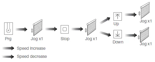 JIECANG-25SLE1130-Tubular-Motor-with-Built-in-Li-ion-Battery-fig- (14)
