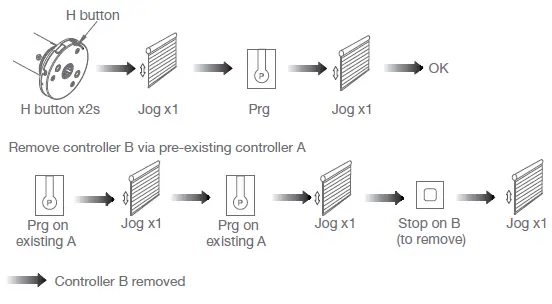 JIECANG-25SLE1130-Tubular-Motor-with-Built-in-Li-ion-Battery-fig- (15)