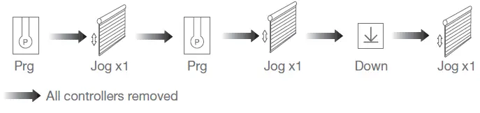 JIECANG-25SLE1130-Tubular-Motor-with-Built-in-Li-ion-Battery-fig- (16)