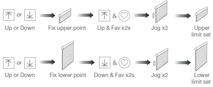 JIECANG-25SLE1130-Tubular-Motor-with-Built-in-Li-ion-Battery-fig- (8)