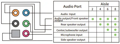 HUANANZHI-X99-T8-Gaming-Mother-Board-FIG-13