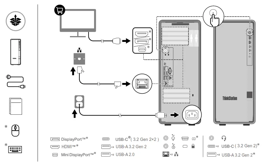 Lenovo ThinkStation P7 Workstation