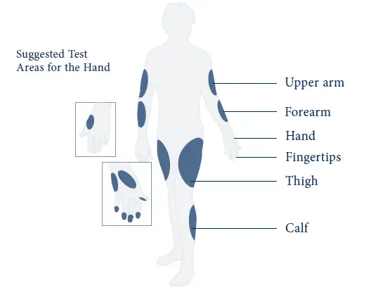 Abbott-FreeStyle-Lite-Blood-Glucose-Monitoring-System-fig-1