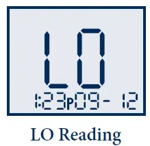 Abbott-FreeStyle-Lite-Blood-Glucose-Monitoring-System-fig-20