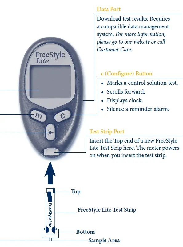 Abbott-FreeStyle-Lite-Blood-Glucose-Monitoring-System-fig-3