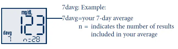 Abbott-FreeStyle-Lite-Blood-Glucose-Monitoring-System-fig-32