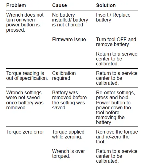 milwaukee-M12-ONEFTR12-Digital-Torque-Wrench-39