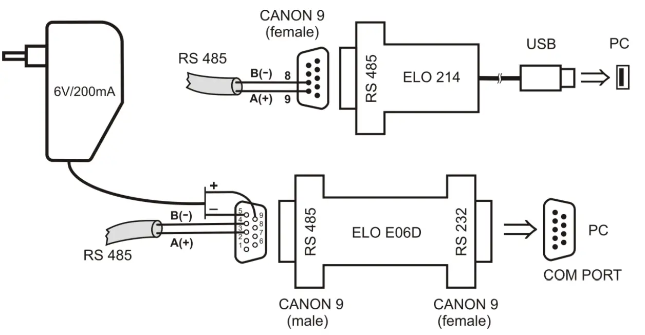 COMET T3319 Programmable Transmitter - Connection of transmitters