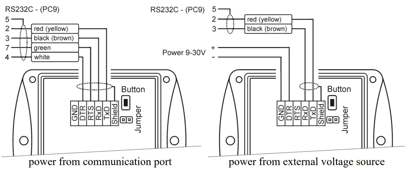 COMET T3319 Programmable Transmitter - Typical application wiring