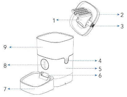 PETLIBRO PLAF101 Automatic Pet Feeder - Front View