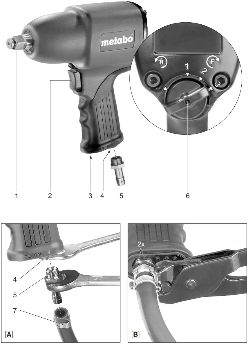 metabo DSSW Air Impact Wrench - Figure 1