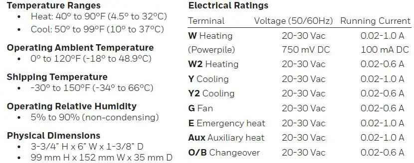 Honeywell Home, TH7220U,Touch-screen Programmable Thermostat, Installation Guide,Honeywell Home TH7220U,TH7220U Thermostat